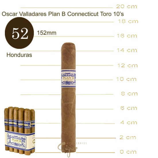 Oscar Valladares Plan B Connecticut Toro 10s