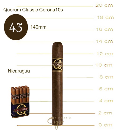Quorum Classic Corona 10s