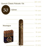 Quorum Classic Robusto 10s