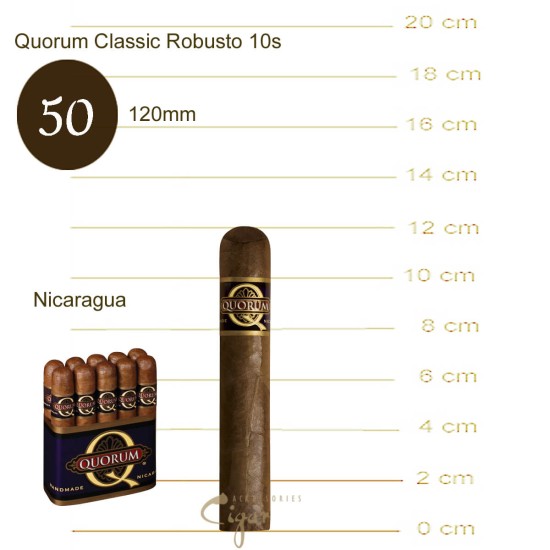 Quorum Classic Robusto 10s
