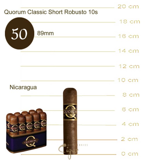 Quorum Classic Short Robusto 10s