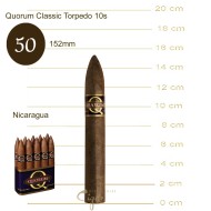 Quorum Classic Torpedo 10s