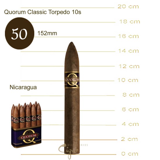 Quorum Classic Torpedo 10s