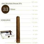 A&G Brevas 25s