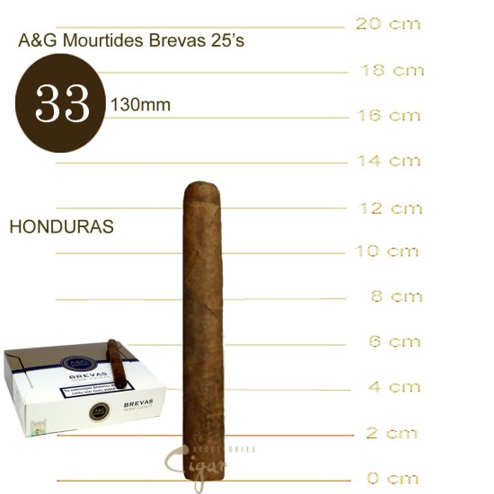 A&G Brevas 25s