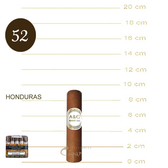 A&G Mourtides Short Churchill 25's