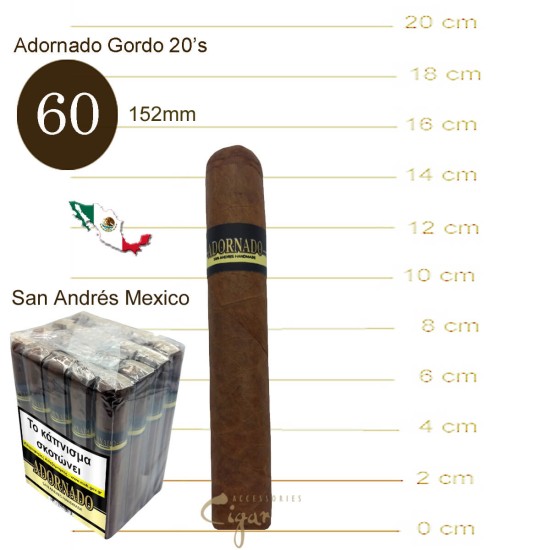 Adornado Gordo 20s