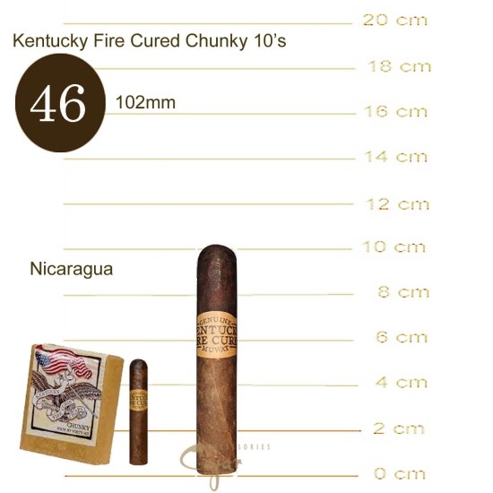 Kentacy Fire Cured Chunky 10s