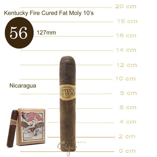 Kentacy Fire Cured Fat Molly 10s