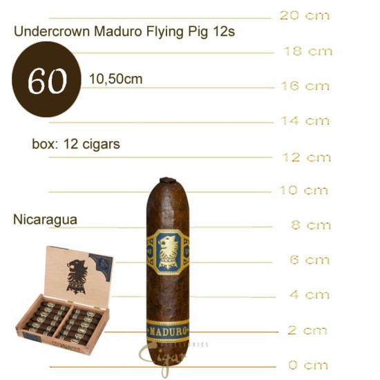 UnderCrown Maduro Flying Pig 12s