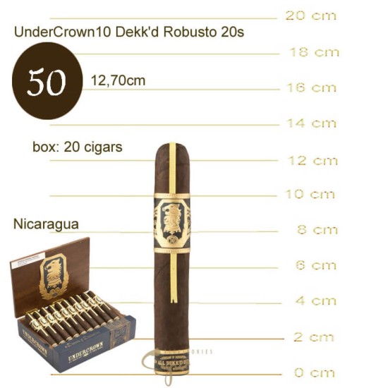 UnderCrown10 Dekk'd Robusto 20s