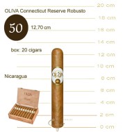 Oliva Connecticut Reserve Robusto 20s