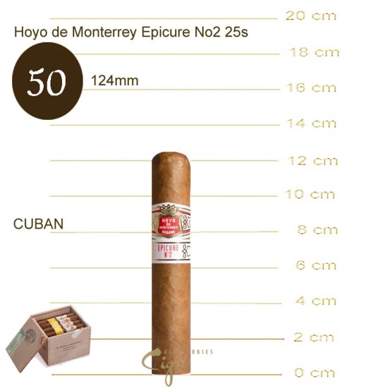 HDM Epicure No2 25s