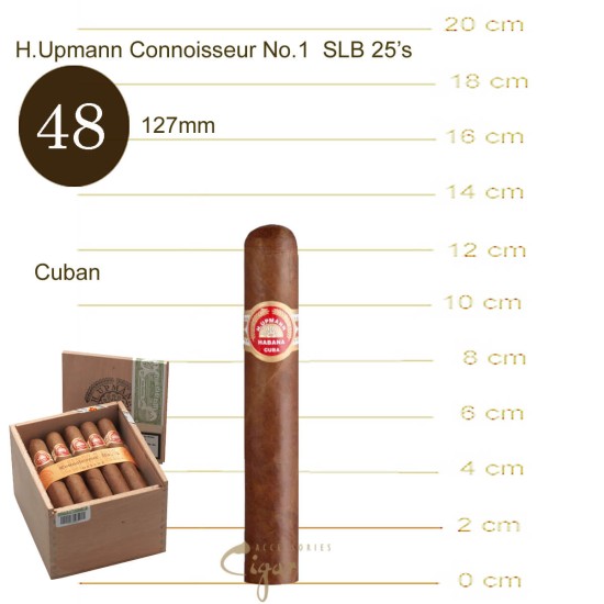 H.Upmann Connoisseur No.1  SLB 25s