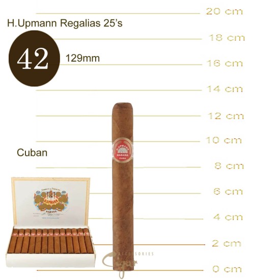 H.Upmann Regalias 25s