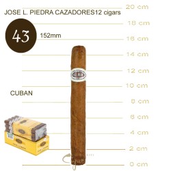 Jose L. Piedra Cazadores 12s