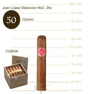 Juan Lopez Selection No.2  25s