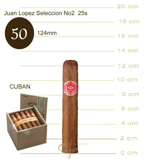 Juan Lopez Selection No.2  25s
