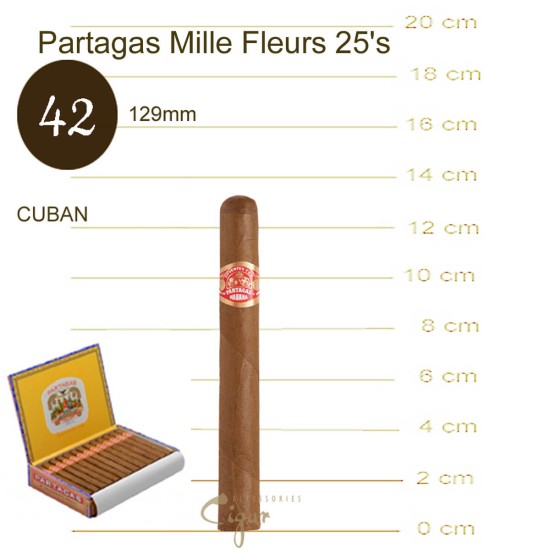 Partagas Mille Fleurs 25s