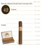 Ramon Allones Small Club Coronas 25s