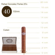 Rafael Gonzalez Perlas 25s