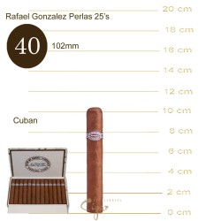 Rafael Gonzalez Perlas 25s