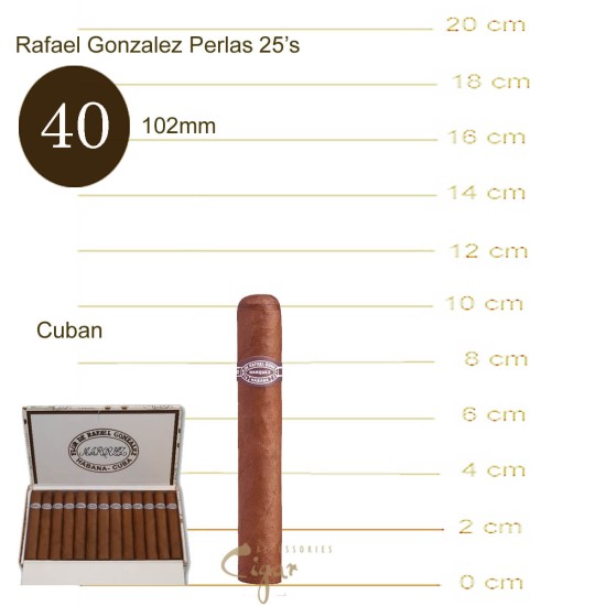 Rafael Gonzalez Perlas 25s