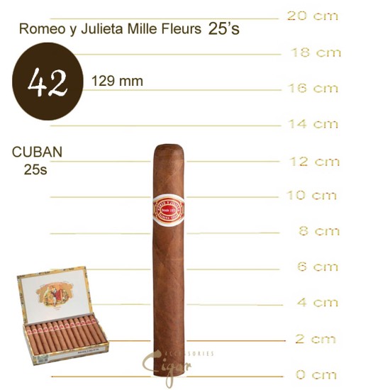 Romeo y Julieta  Mille Fleurs 25s