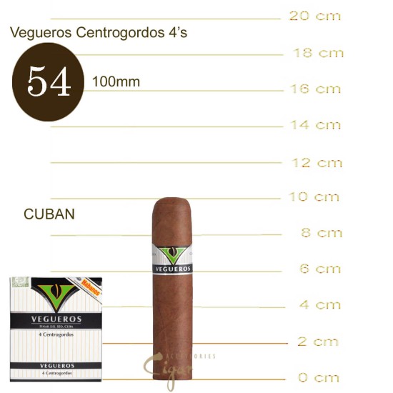 Vegueros Centrogordos 4s