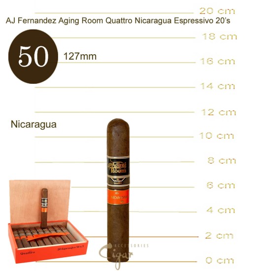 AJ Fernandez Aging Room Quatro Espressivo 20s