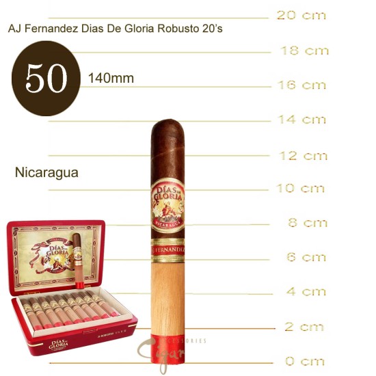 AJ Fernandez Dias De Gloria Robusto 20s