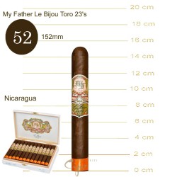 My Father Le Bijou Toro 23s