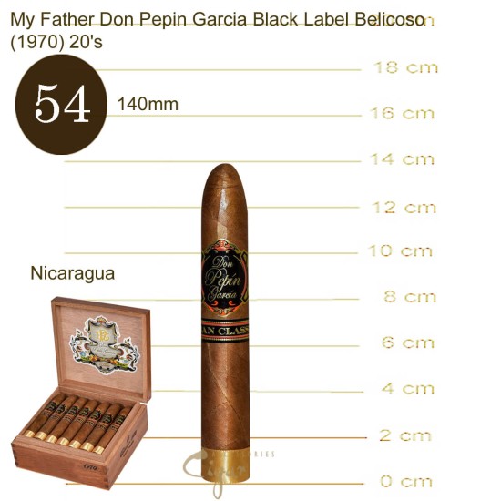 My Father Don Pepin Belicoso 1970 20's