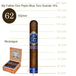 My Father Don Pepin Blue Toro Grande 18's