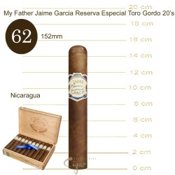My Father Jaime Garcia Toro Gordo 20's