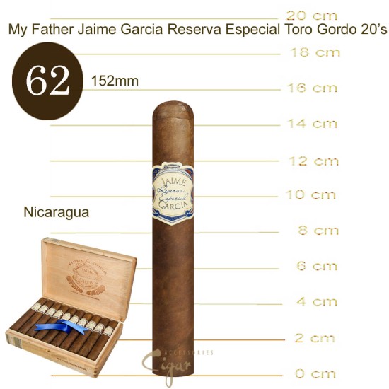 My Father Jaime Garcia Toro Gordo 20's