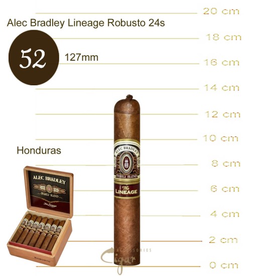 Alec Bradley The Lineage Robusto  52X5 1/4 24s