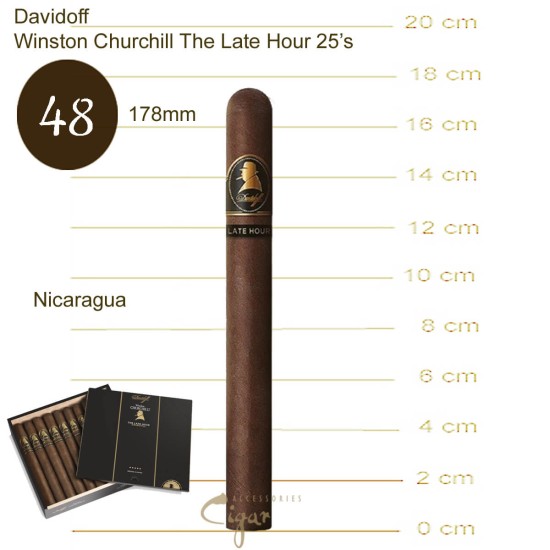 Davidoff Winston Churchill The Late Hour 20’s