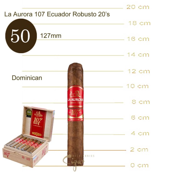 La Aurora 107 Ecuador Robusto 20s