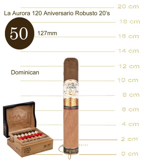 La Aurora 120 Anniversary Robusto 20s