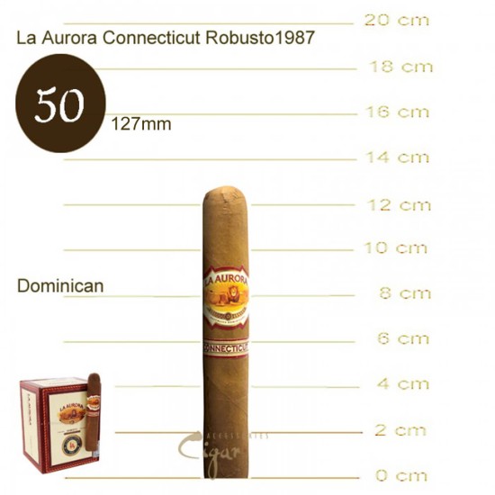La Aurora Robusto 1987 Connecticut 20s